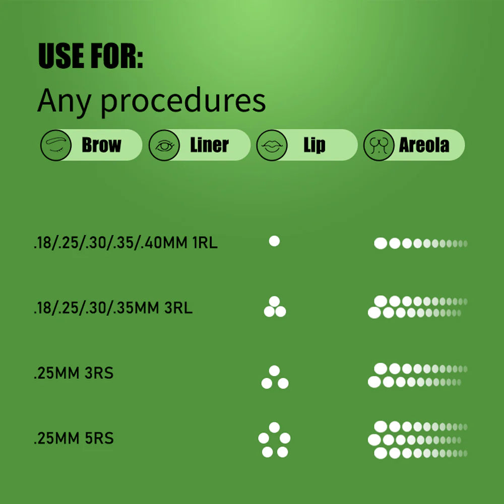 POPU OMNI V2 CARTRIDGE NEEDLES