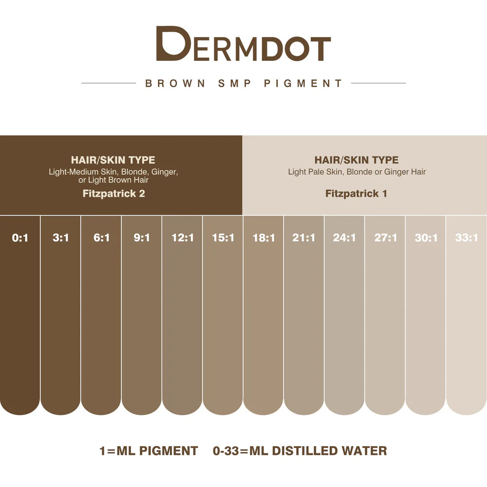 DERMDOT BROWN SMP SET