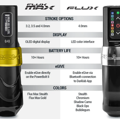 Flux Max Wireless Tattoo Machine-Gold