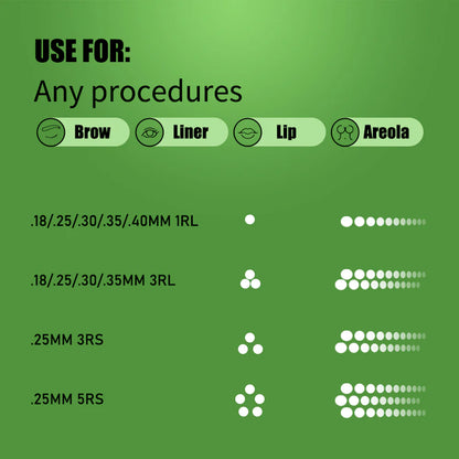 POPU OMNI V2 CARTRIDGE NEEDLES