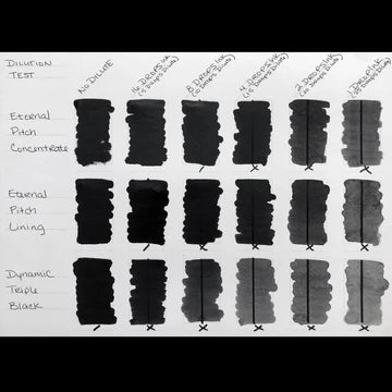 Pitch Black Concentrate — Eternal Tattoo Ink — Pick Size