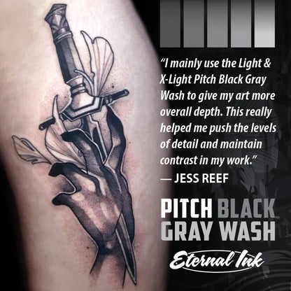 Eternal Ink — Pick Size—Pitch Black Gray Wash Set of 5