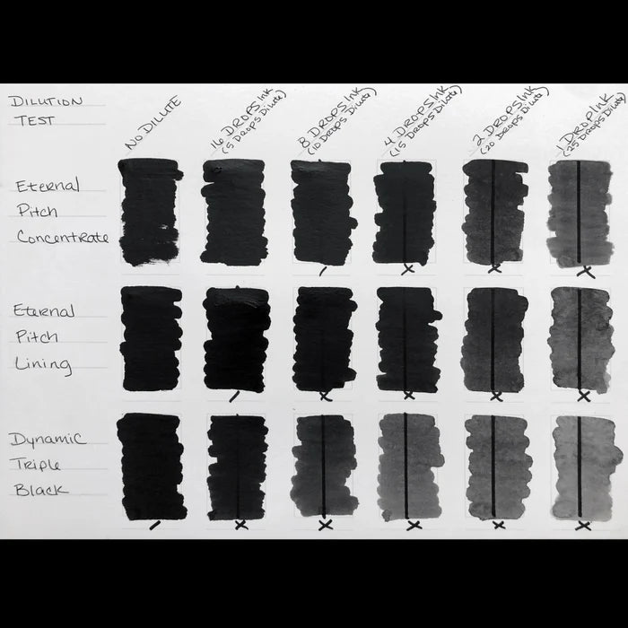Eternal Tattoo Ink — Pick Size—Pitch Black Lining