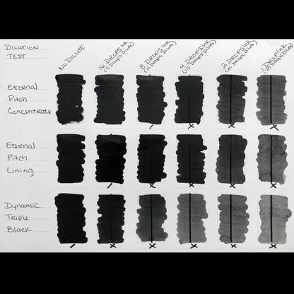 Eternal Tattoo Ink — Pick Size—Pitch Black Lining